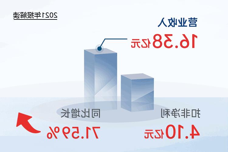 您收到一封<a href='http://njowwn.kaixspace.com'>欧洲杯下注网站</a>2021年“成绩单”